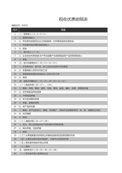税收优惠明细表excel模板