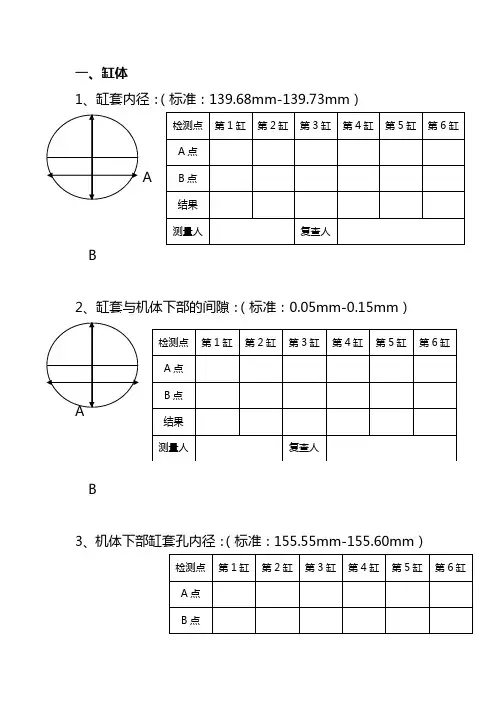 NT855康明斯发动机大修统计记录数据.