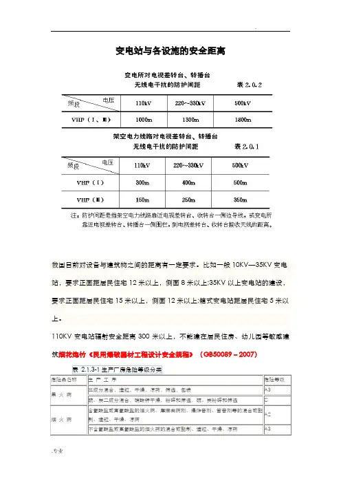 变电站与各设施的安全距离