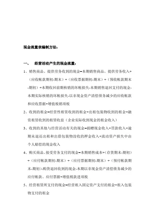 现金流量表编制方法