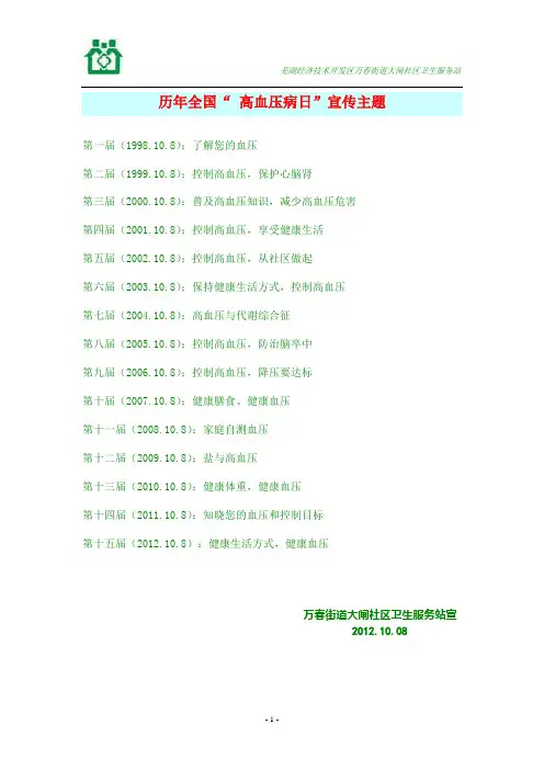 历年全国“高血压病日”宣传主题