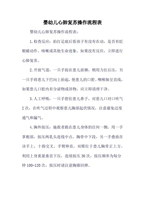 婴幼儿心肺复苏操作流程表