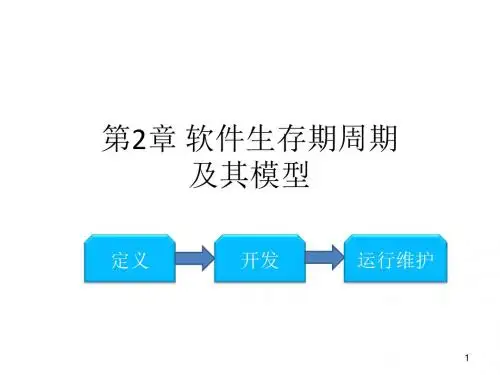 2 软件生存期周期及其模型