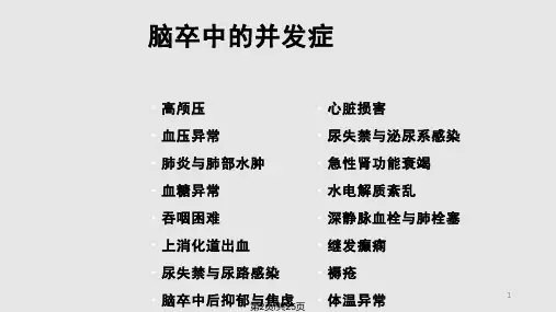 脑卒中并发症处理汇编