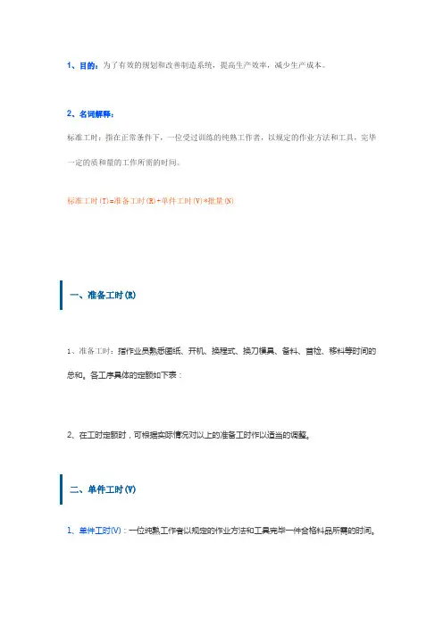 钣金加工工时定额标准