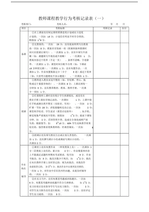 (完整版)教师课程教学行为考核记录表.doc