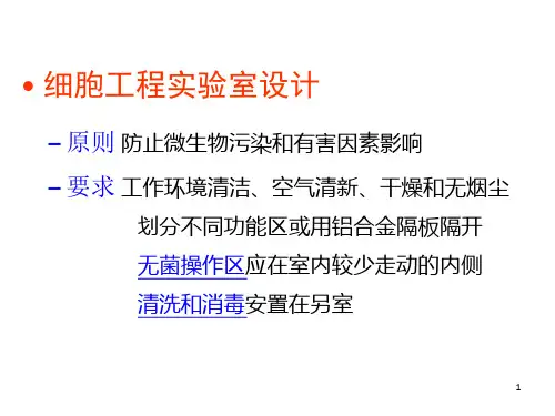 细胞培养基本技术(3)