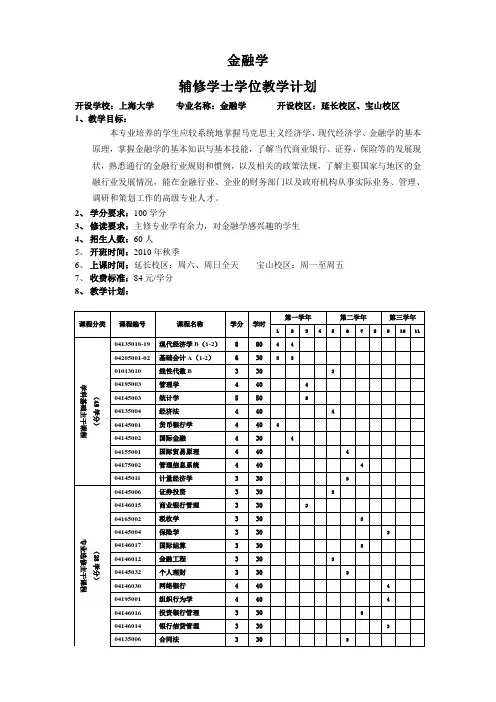 2010辅修专业教学计划(上海大学)