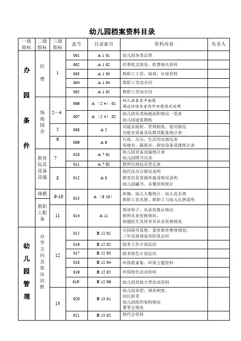 幼儿园档案资料目录