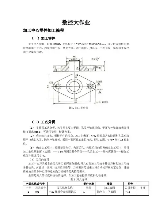 数控技术课大作业-数控程序