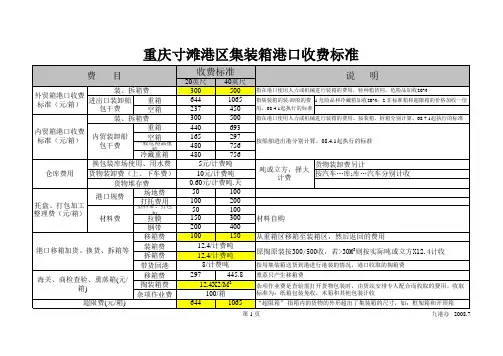 寸滩收费标准
