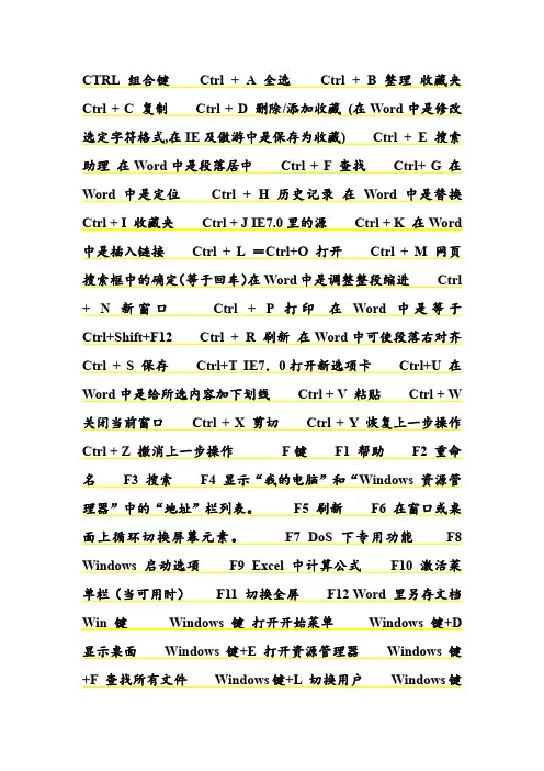 CTRL组合键    Ctrl