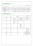 各国标准对空气过滤等级划分