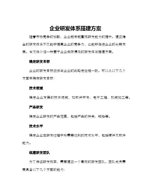 企业研发体系搭建方案