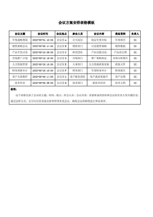会议方案安排表格模板