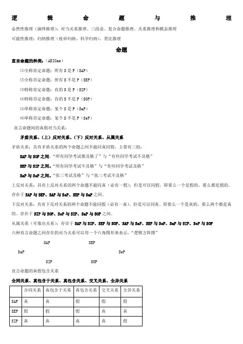 逻辑判断推理中常用的逻辑公式