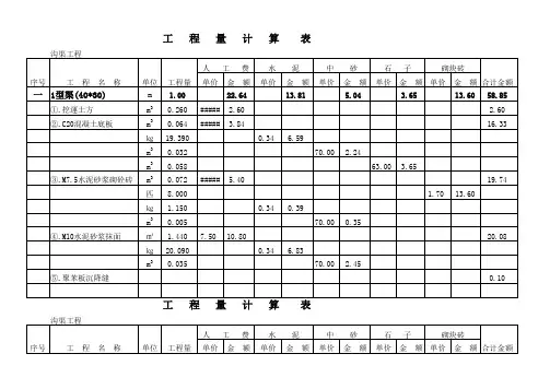 沟渠工程工程量计算表