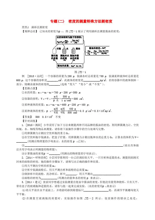 (中考复习方案)中考物理总复习专题训练(二)密度的测量特殊方法测密度(2019~2020学年度)
