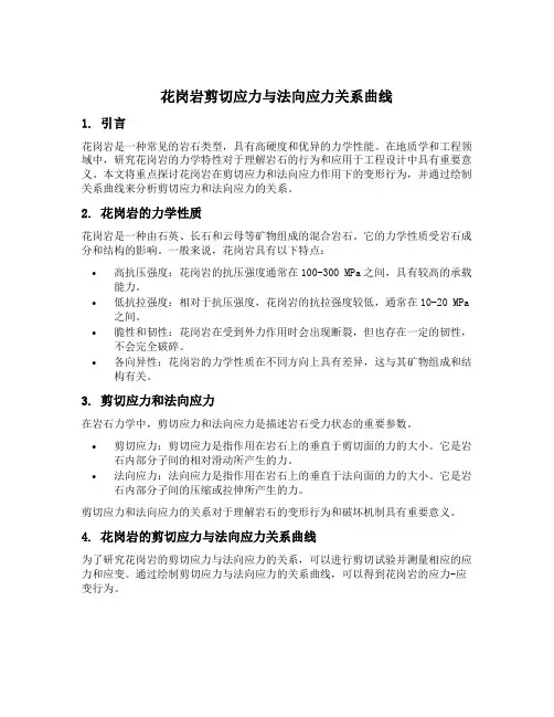 花岗岩剪切应力与法向应力关系曲线