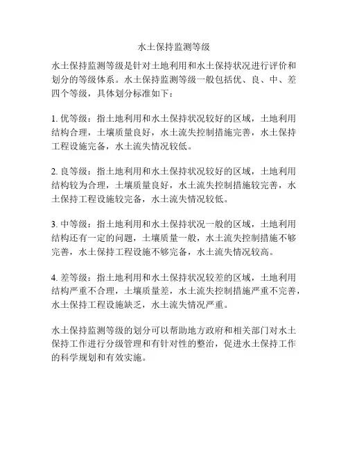 水土保持监测等级