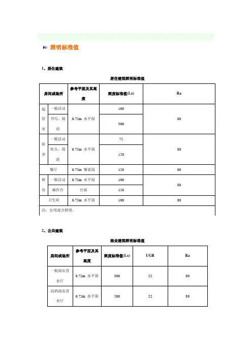 qb照明标准值
