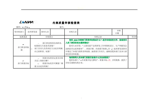 2016年技术研发部内部质量审核检查表