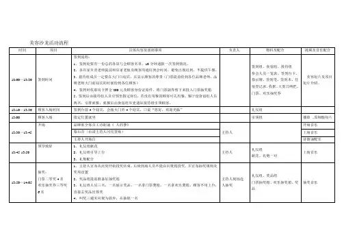 美容沙龙活动流程