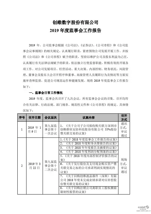 创维数字：2019年度监事会工作报告