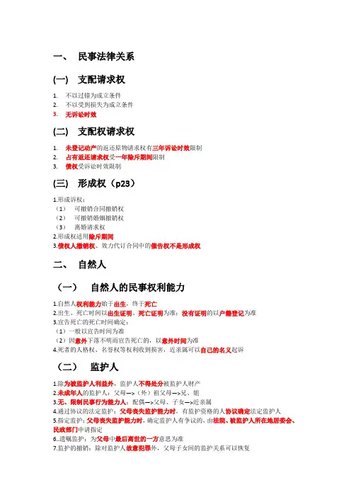 钟秀勇民法要点