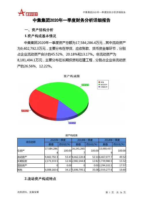 中集集团2020年一季度财务分析详细报告