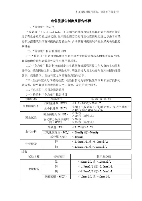 危急值报告制度及报告流程