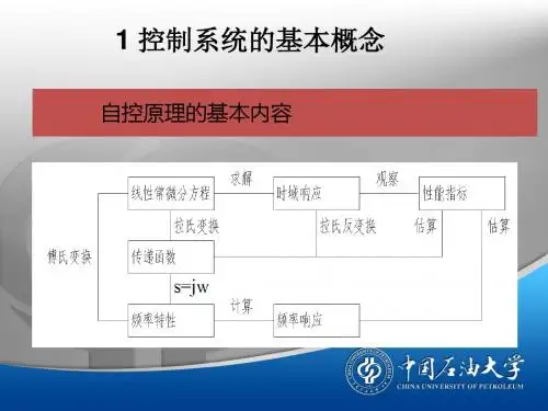 1 控制系统的基本概念解析
