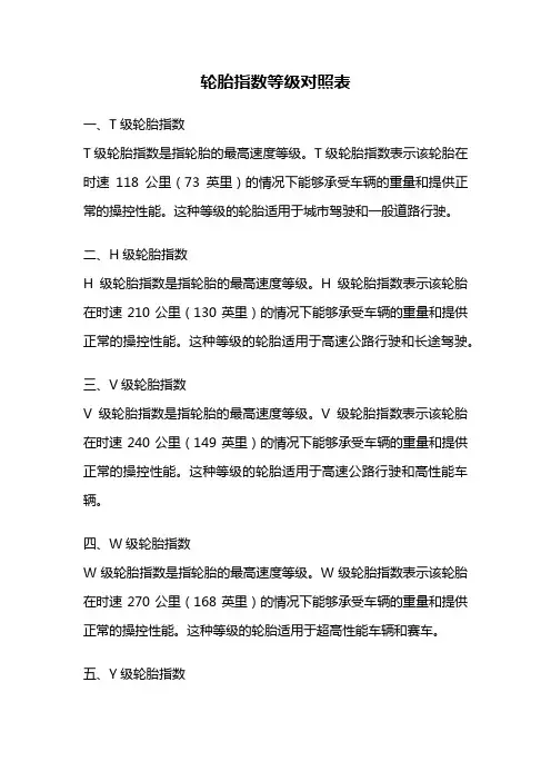 轮胎指数等级对照表