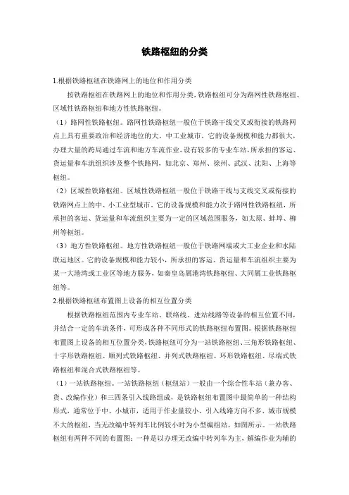 铁路枢纽的分类