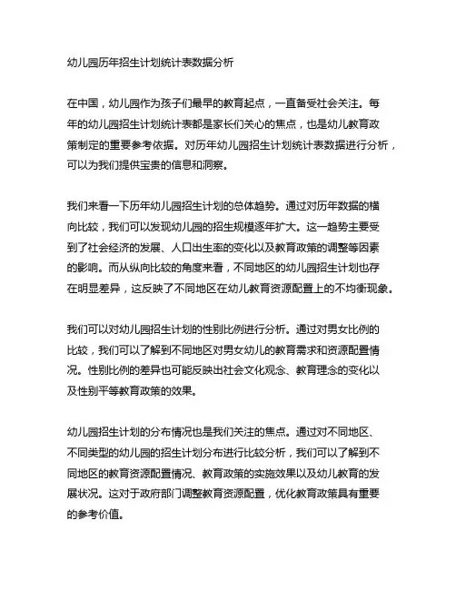 幼儿园历年招生计划统计表数据分析