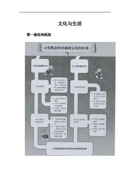 政治必修三 文化与生活
