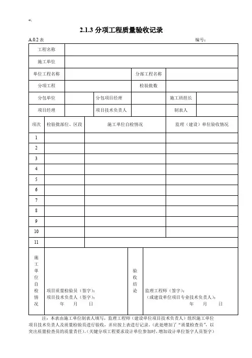 市政道路项目工程资料表格全套材料