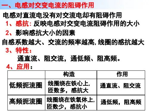 电感和电容对变电流的影响