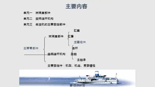 柴油机结构和主要零部件PPT课件