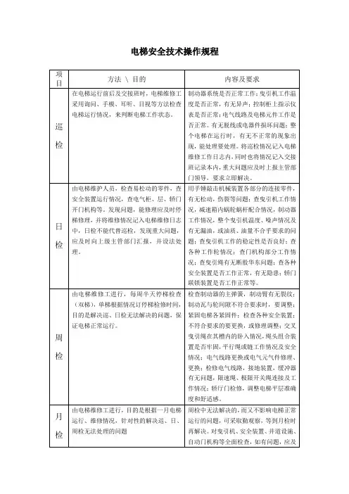 电梯安全技术操作规程