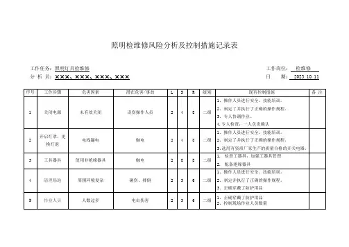 安全标准化安全风险分级管控照明检维修风险分析及控制措施记录表