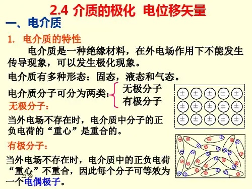 《电磁场理论》2.4 电介质的极化