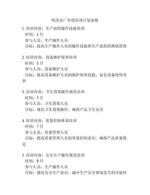 纯净水厂年度培训计划表格