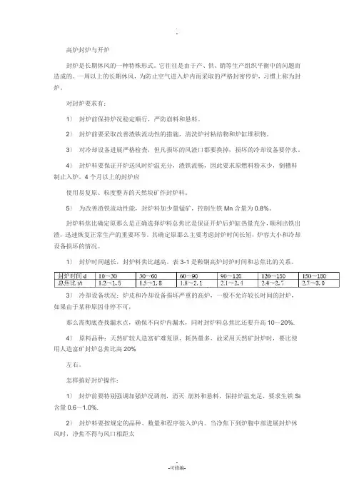 高炉封炉与开炉