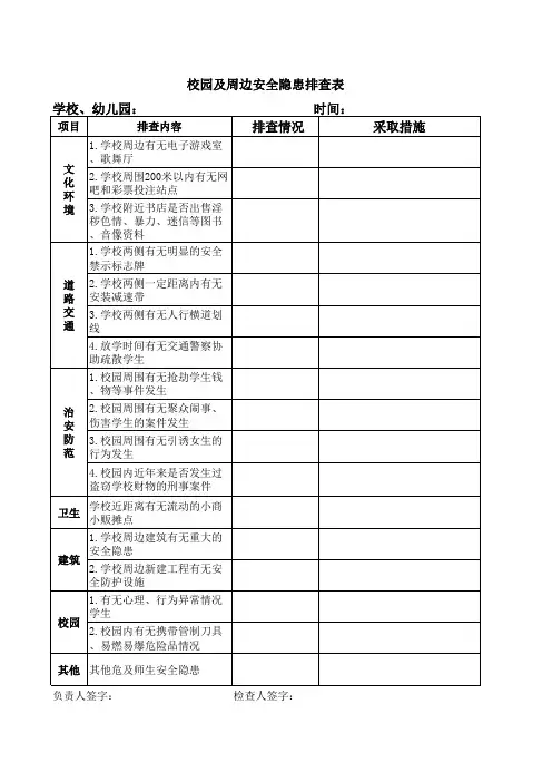 校园及周边安全隐患排查表