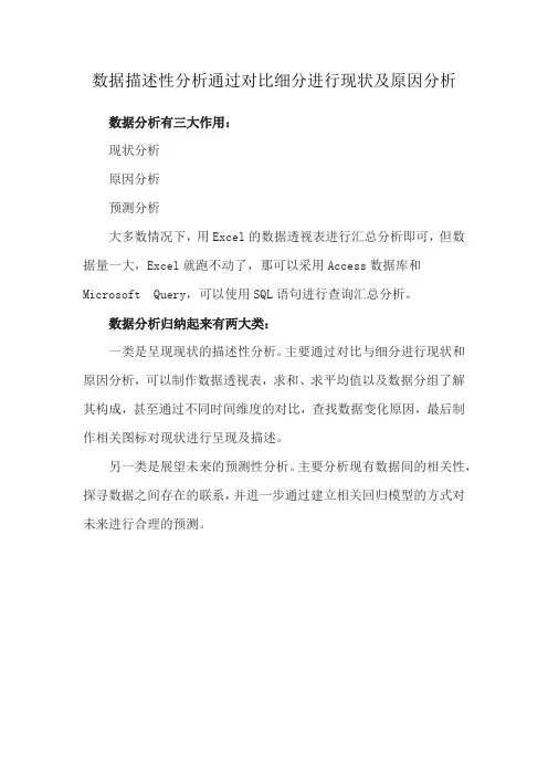 数据描述性分析通过对比细分进行现状及原因分析