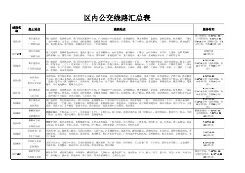 广州市南沙区公交线路汇总表