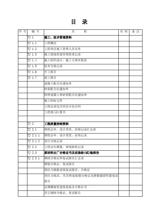 土建工程资料及验收规范表格(全)范本