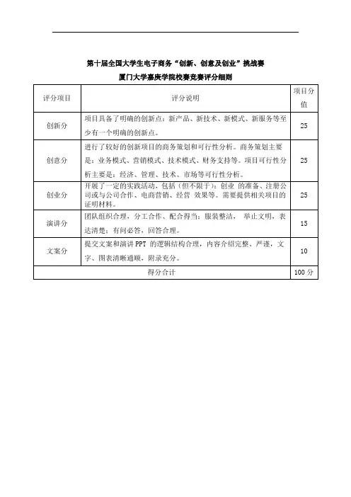第十届全国大学生电子商务创新、创意及创业挑战赛