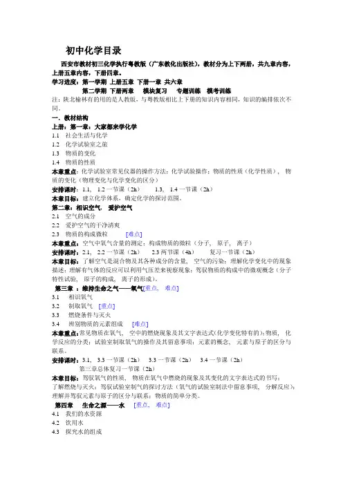 初中化学目录及知识点分析